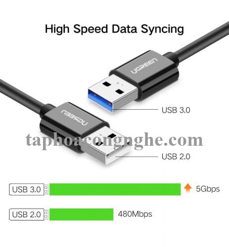 Ugreen 10696 0.5M màu đen Cáp USB TypeC sang USB 3.0 cáp dẹt US172 30010696